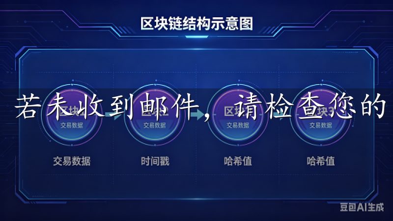 若未收到邮件，请检查您的“垃圾邮件”文件夹或稍后再试。