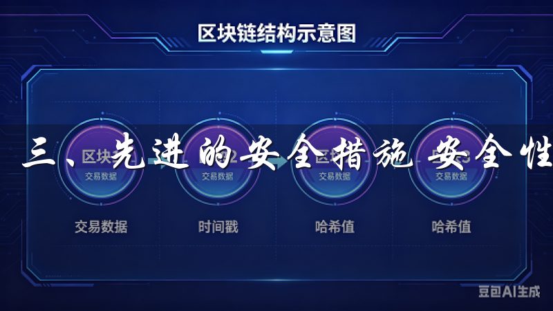 三、先进的安全措施 安全性是我选择交易所的首要考虑因素。