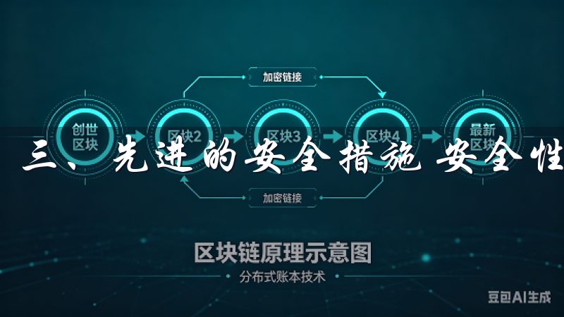 三、先进的安全措施 安全性是我选择交易所的首要考虑因素。