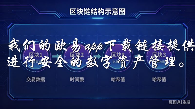 我们的欧易app下载链接提供便捷的下载渠道，让您随时随地进行安全的数字资产管理。
