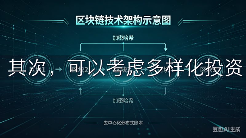 其次，可以考虑多样化投资。