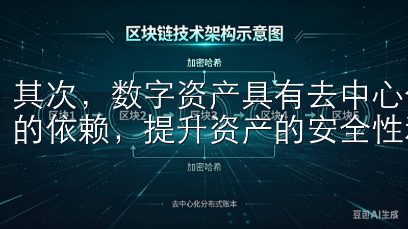 其次，数字资产具有去中心化的特点，能够降低对传统金融系统的依赖，提升资产的安全性和流动性。