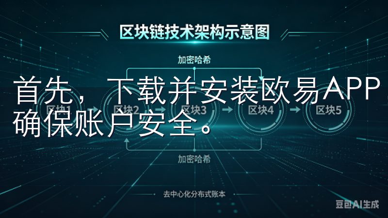 首先，下载并安装欧易APP，完成注册后，进行实名认证，以确保账户安全。