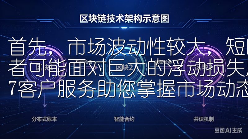 首先，市场波动性较大，短时间内价格可能出现剧烈变化，投资者可能面对巨大的浮动损失用户友好界面保障交易安全，24/7客户服务助您掌握市场动态。