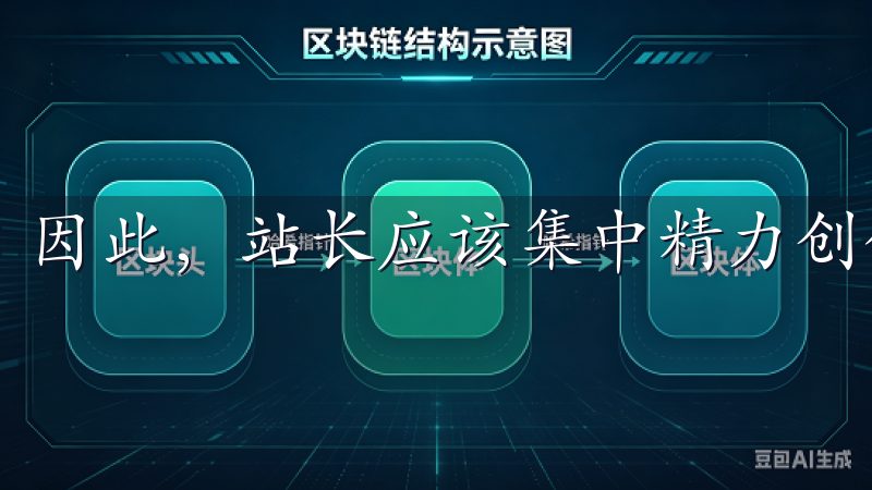 因此，站长应该集中精力创作原创、有深度的文章。