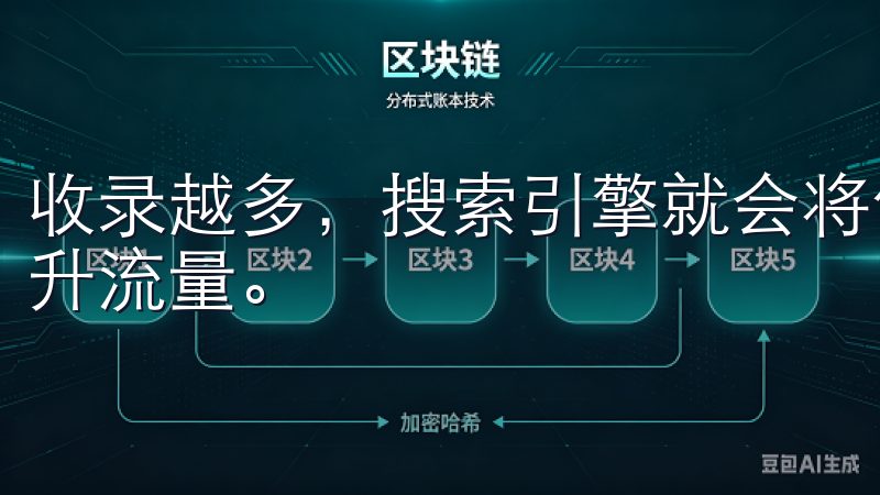 收录越多，搜索引擎就会将你的页面展示给更多的用户，从而提升流量。