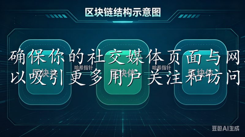 确保你的社交媒体页面与网站内容保持一致，并定期做出更新，以吸引更多用户关注和访问。