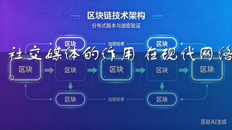 社交媒体的作用 在现代网络营销中，社交媒体的作用日益凸显。