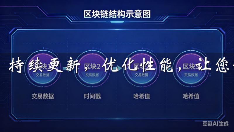持续更新，优化性能，让您始终处于技术前沿。