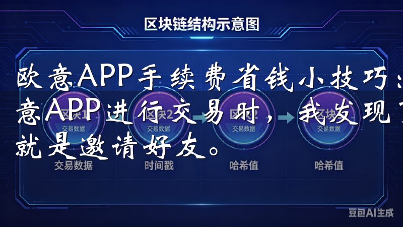 欧意APP手续费省钱小技巧：邀请好友和积分策略 在使用欧意APP进行交易时，我发现了一个非常实用的省钱小技巧，那就是邀请好友。
