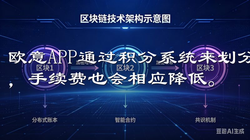 欧意APP通过积分系统来划分用户等级，积分越高，等级越高，手续费也会相应降低。