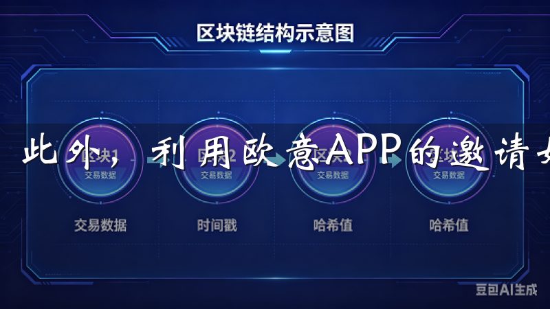 此外，利用欧意APP的邀请好友功能也可以获得手续费折扣。