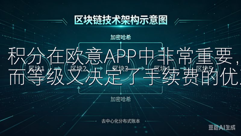 积分在欧意APP中非常重要，因为它直接影响到用户的等级，而等级又决定了手续费的优惠程度。