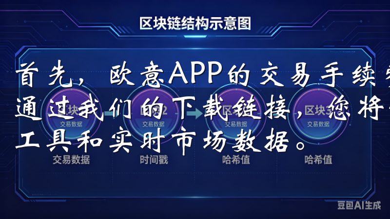 首先，欧意APP的交易手续费主要分为两种：买入费和卖出费通过我们的下载链接，您将快速访问交易平台，体验专业的投资工具和实时市场数据。