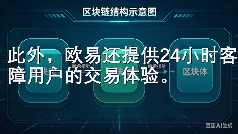 此外，欧易还提供24小时客服支持，及时解答用户的问题，保障用户的交易体验。