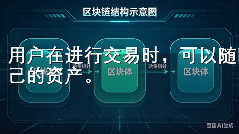 用户在进行交易时，可以随时查看账户的安全信息，实时监控自己的资产。
