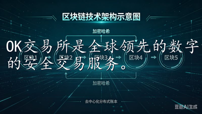 OK交易所是全球领先的数字资产交易平台，提供多种加密货币的安全交易服务。