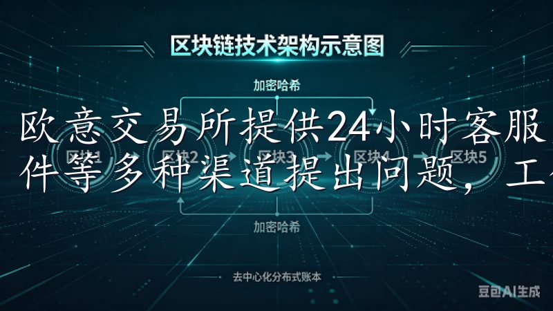 欧意交易所提供24小时客服支持，用户可以通过在线客服、邮件等多种渠道提出问题，工作人员会及时回应。