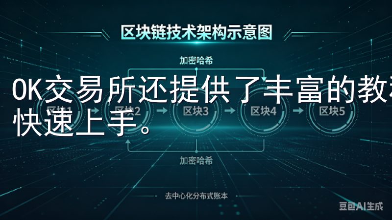 OK交易所还提供了丰富的教程和帮助文档，让我这个新手也能快速上手。