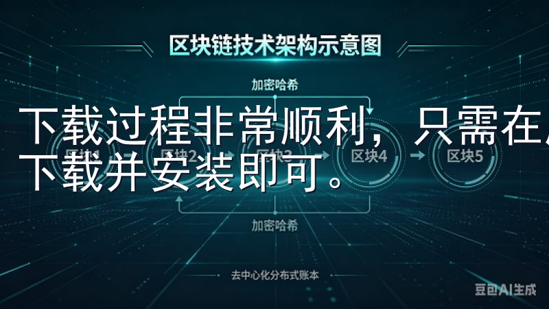 下载过程非常顺利，只需在应用商店搜索“OK交易所”，点击下载并安装即可。