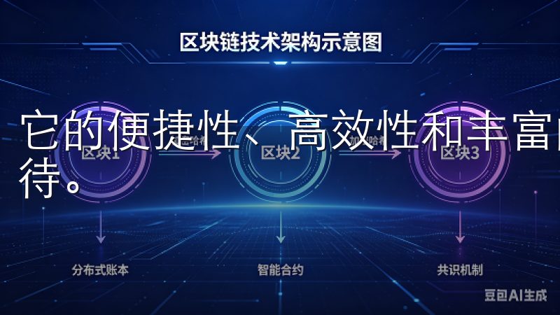 它的便捷性、高效性和丰富的资源，让我对未来充满了信心和期待。