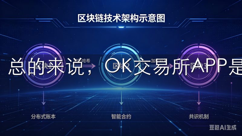 总的来说，OK交易所APP是我数字资产之旅的起点。
