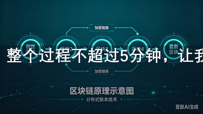 整个过程不超过5分钟，让我感受到极大的便利性和高效性。