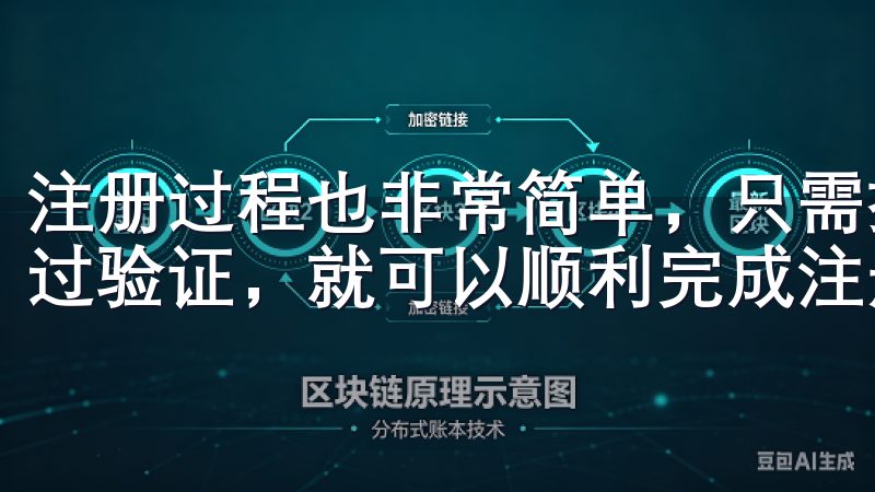注册过程也非常简单，只需提供邮箱或手机号码，设置密码并通过验证，就可以顺利完成注册。