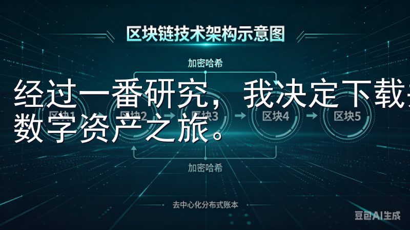 经过一番研究，我决定下载并注册OK交易所APP，开始我的数字资产之旅。