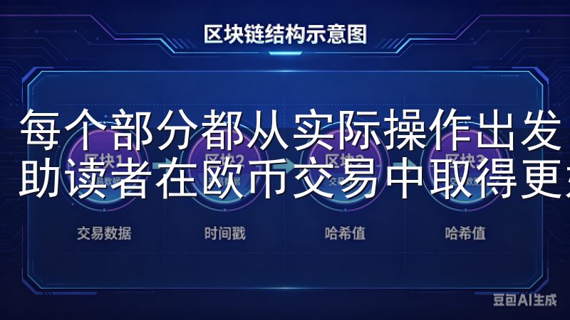 每个部分都从实际操作出发，提供了具体的建议和方法，旨在帮助读者在欧币交易中取得更好的效果。