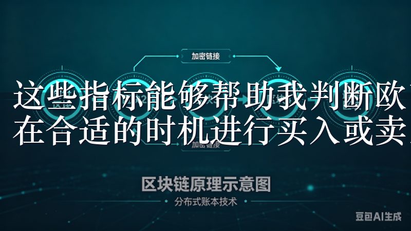 这些指标能够帮助我判断欧币的价格趋势和市场情绪，从而让我在合适的时机进行买入或卖出。