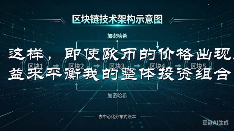 这样，即使欧币的价格出现大幅波动，我也能通过其他资产的收益来平衡我的整体投资组合。