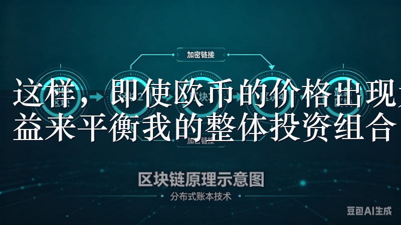 这样，即使欧币的价格出现大幅波动，我也能通过其他资产的收益来平衡我的整体投资组合。