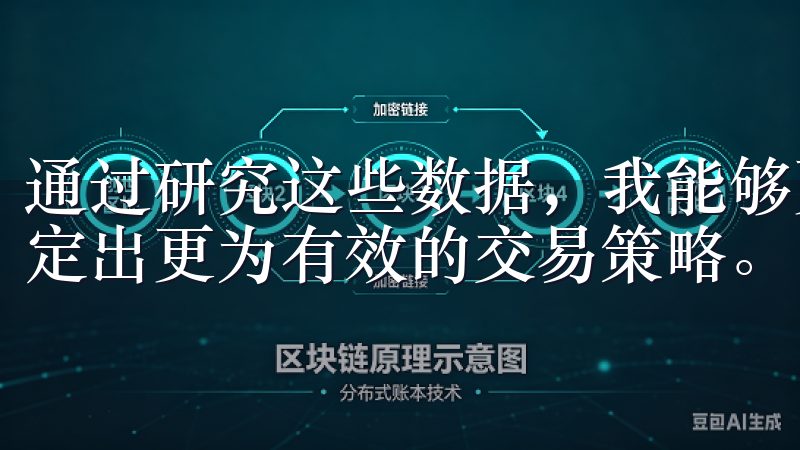 通过研究这些数据，我能够更好地预测欧币未来的走势，从而制定出更为有效的交易策略。
