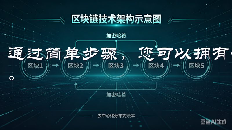 通过简单步骤，您可以拥有一个安全、高效的数字资产管理平台。