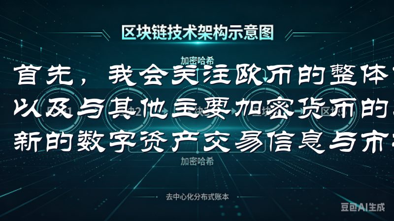 首先，我会关注欧币的整体市场表现，包括其价格波动、交易量以及与其他主要加密货币的对比分析欢迎访问欧易官网，获取最新的数字资产交易信息与市场动态。