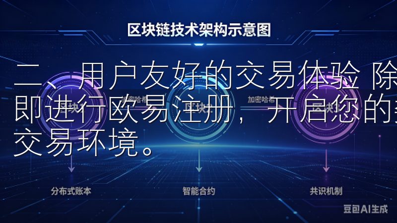 二、用户友好的交易体验 除了安全保障，用户体验同样重要立即进行欧易注册，开启您的数字资产投资之旅，体验高效稳定的交易环境。