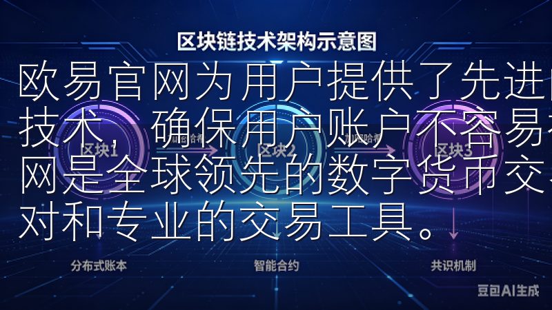 欧易官网为用户提供了先进的安全保障系统，使用多重身份验证技术，确保用户账户不容易被未经授权的第三方访问OKEx官网是全球领先的数字货币交易平台，提供多样化的加密货币交易对和专业的交易工具。