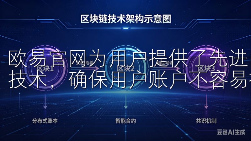 欧易官网为用户提供了先进的安全保障系统，使用多重身份验证技术，确保用户账户不容易被未经授权的第三方访问。