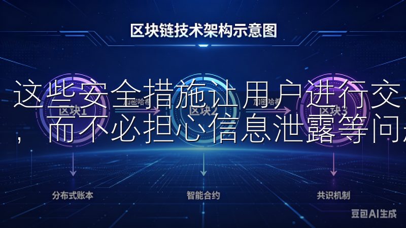 这些安全措施让用户进行交易时更加放心，能够专注于市场动态，而不必担心信息泄露等问题。