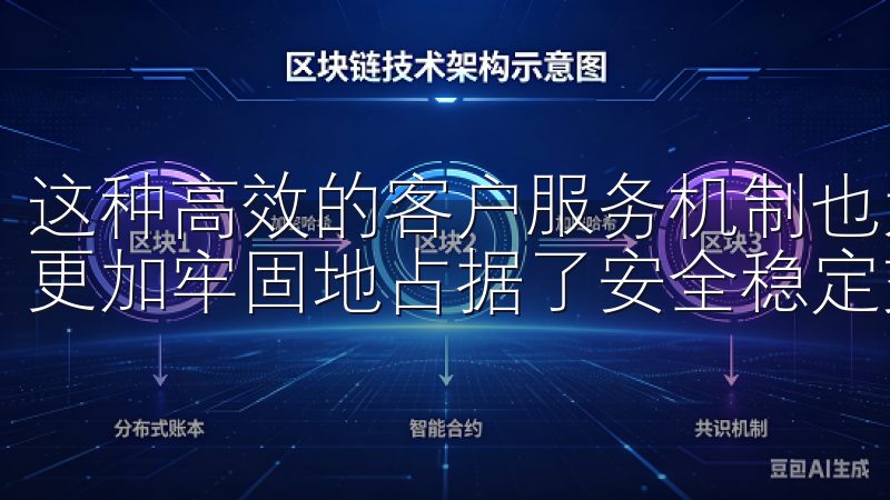 这种高效的客户服务机制也为欧易赢得了用户的广泛赞誉，使其更加牢固地占据了安全稳定交易的首选平台的地位。