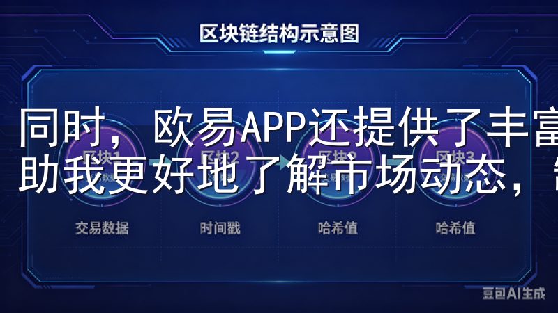 同时，欧易APP还提供了丰富的交易工具和数据分析功能，帮助我更好地了解市场动态，制定合理的交易策略。