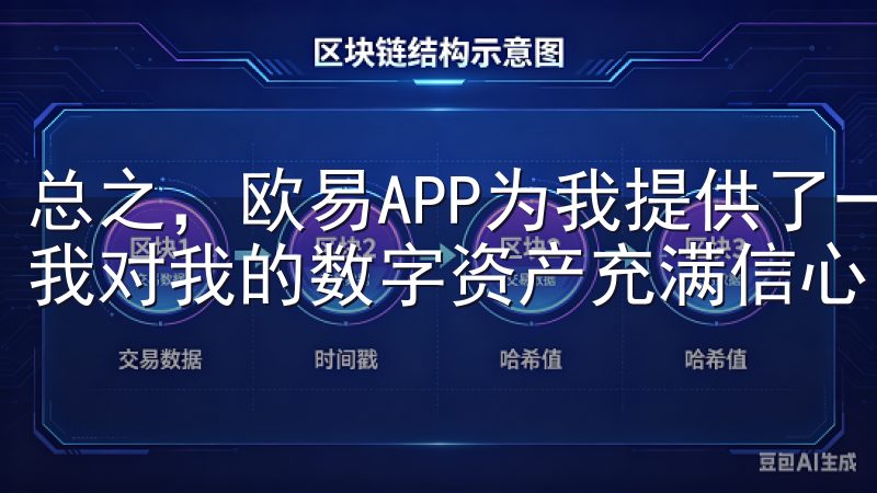 总之，欧易APP为我提供了一个安全可靠的资产管理平台，让我对我的数字资产充满信心。