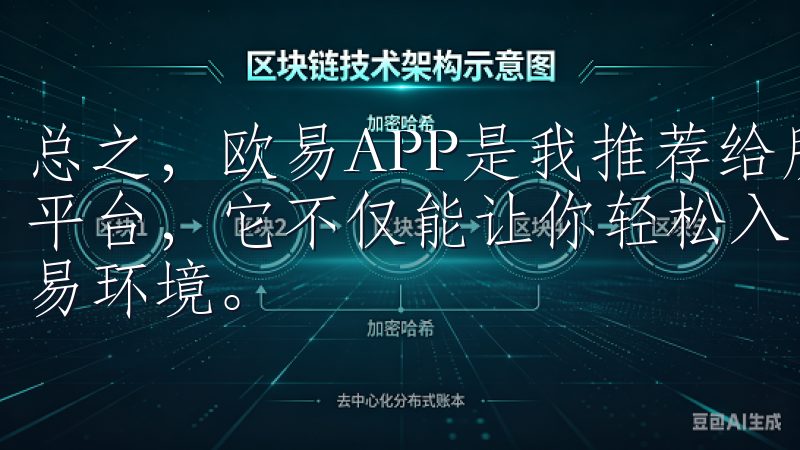 总之，欧易APP是我推荐给所有安卓用户的首选数字资产交易平台，它不仅能让你轻松入门，还能为你提供一个安全可靠的交易环境。