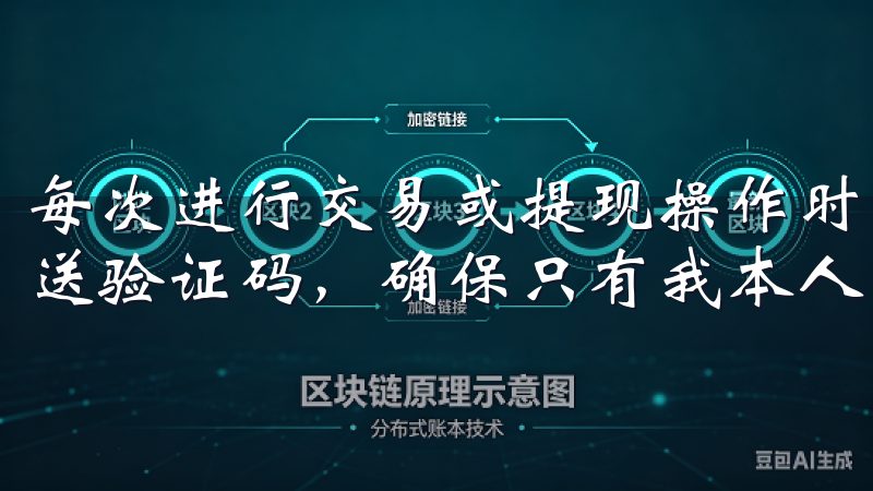 每次进行交易或提现操作时，欧易APP都会通过短信或邮件发送验证码，确保只有我本人能够操作我的账户。