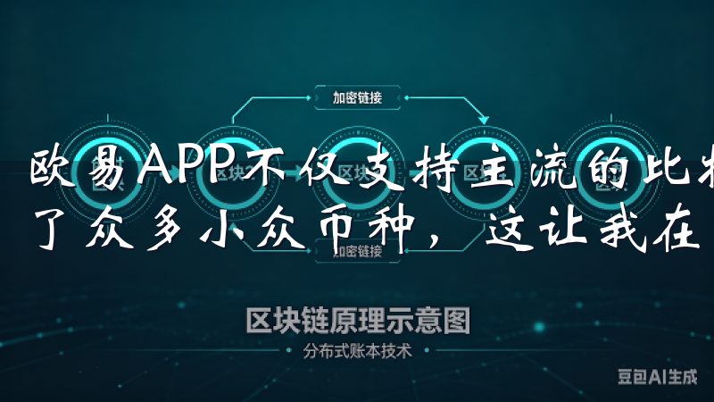 欧易APP不仅支持主流的比特币、以太坊等数字货币，还涵盖了众多小众币种，这让我在交易时有了更多的选择。