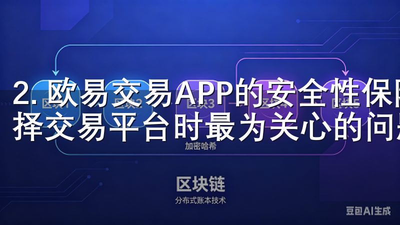 2. 欧易交易APP的安全性保障 安全性是每个投资者在选择交易平台时最为关心的问题。