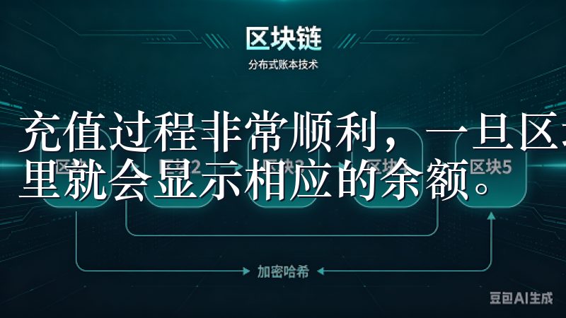充值过程非常顺利，一旦区块链网络确认了我的交易，我的账户里就会显示相应的余额。