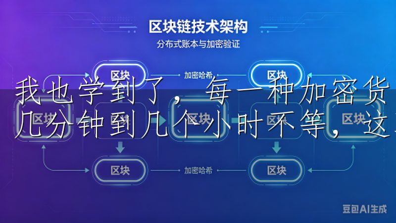 我也学到了，每一种加密货币的到账时间可能不同，有时候需要几分钟到几个小时不等，这取决于网络的拥堵情况。
