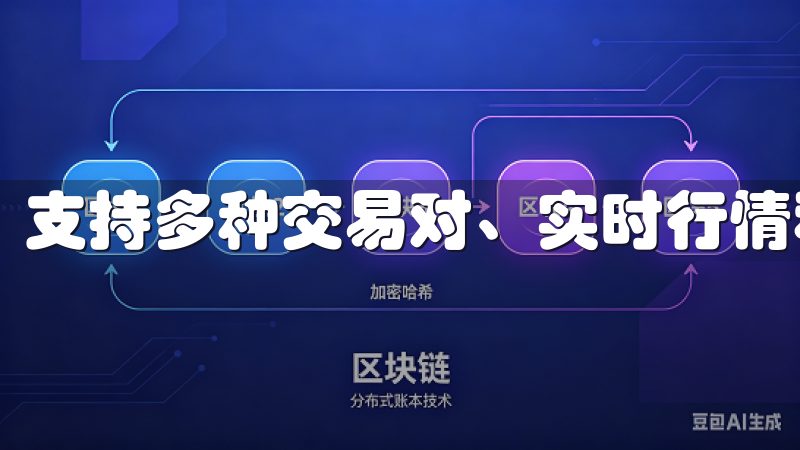 支持多种交易对、实时行情和便捷的资产管理功能。